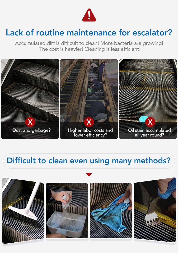 CT Tread Cleaning Set - Cleanic Cleaning Equipment
